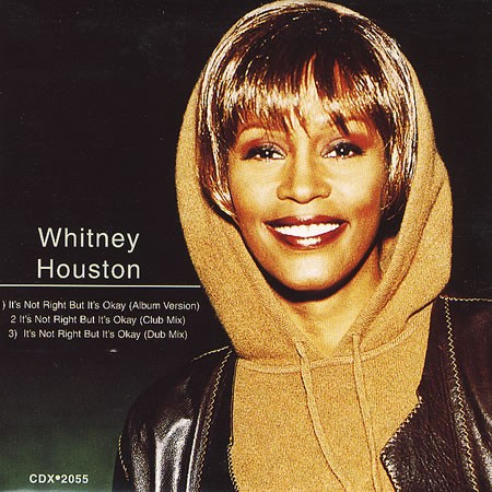 It's Not Right But It's Okay (The Dance Mixes) cover