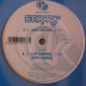 Lose Control cover