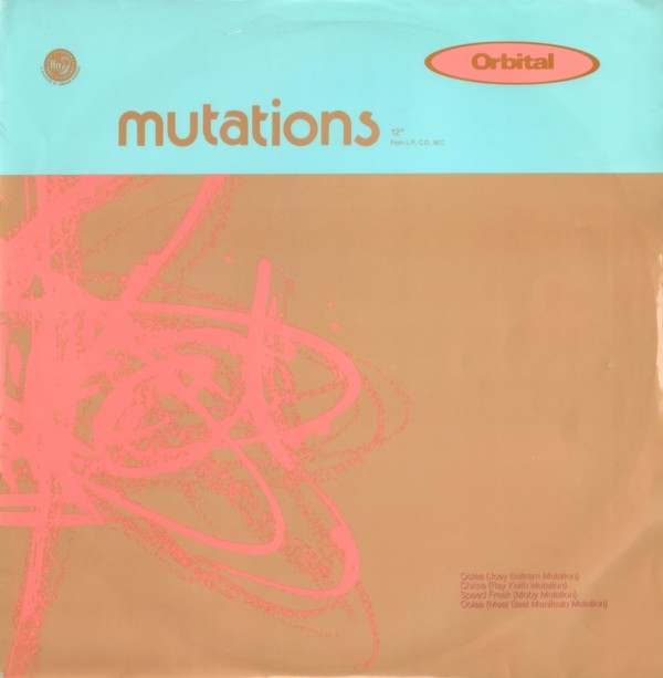 Mutations cover