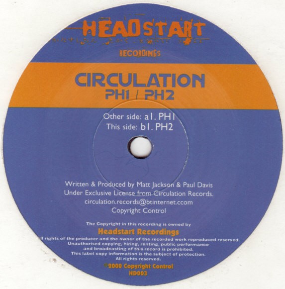 PH1 / PH2 cover