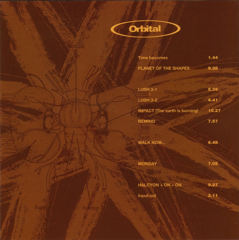 Orbital cover