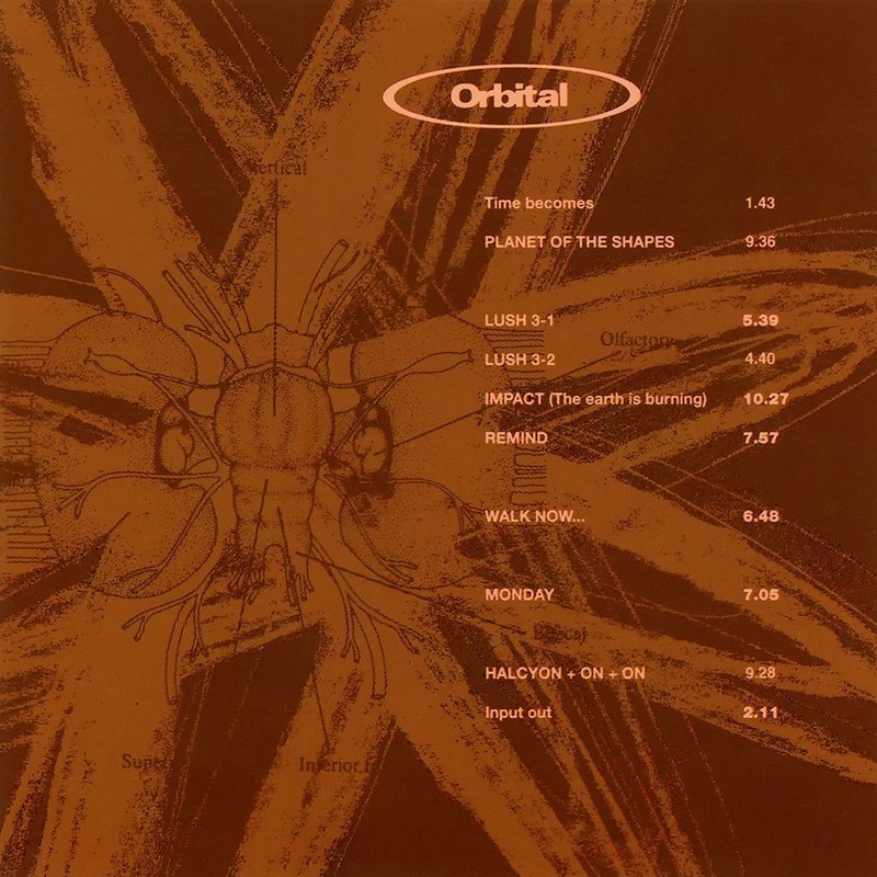 Orbital cover