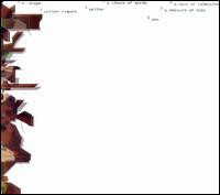 Repetition & Nonsense cover