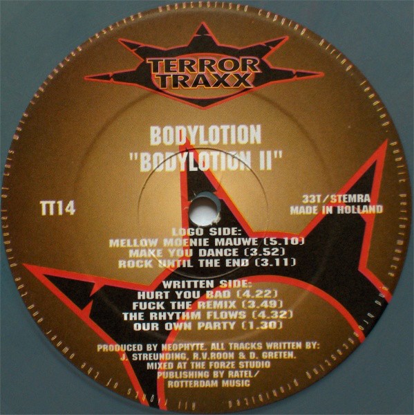 Bodylotion II cover