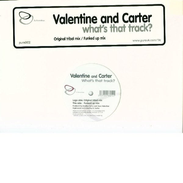 What's That Track? cover