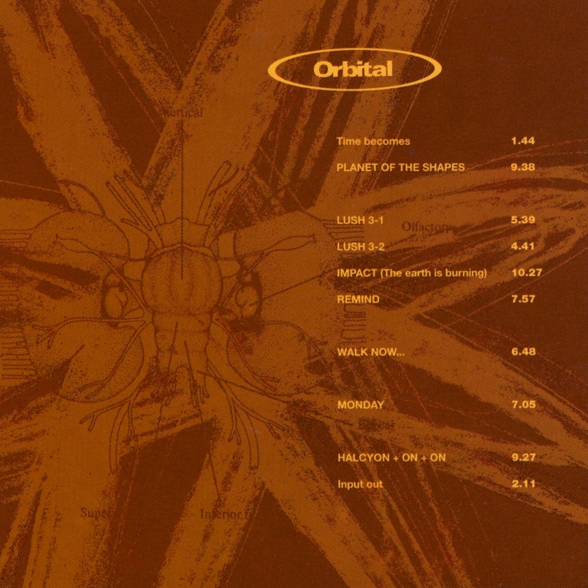Orbital cover