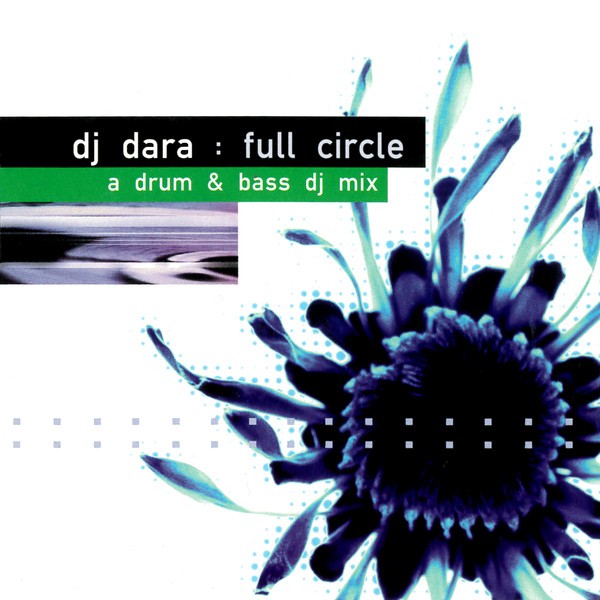 Full Circle (A Drum & Bass DJ Mix) cover