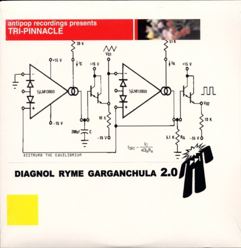 Diagnol Ryme Garganchula 2.0 cover