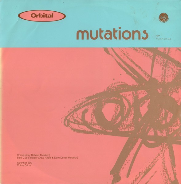 Mutations cover