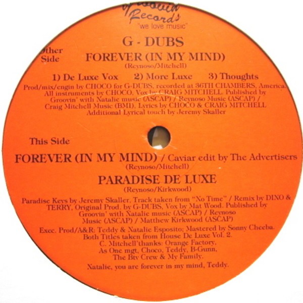 Forever (In My Mind) cover