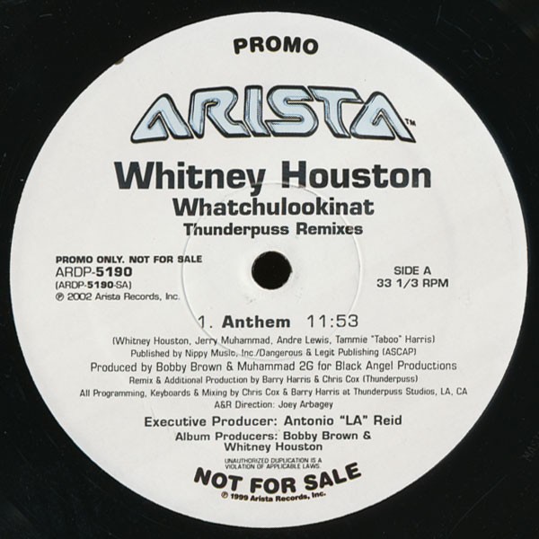 Whatchulookinat (Thunderpuss Remixes) cover