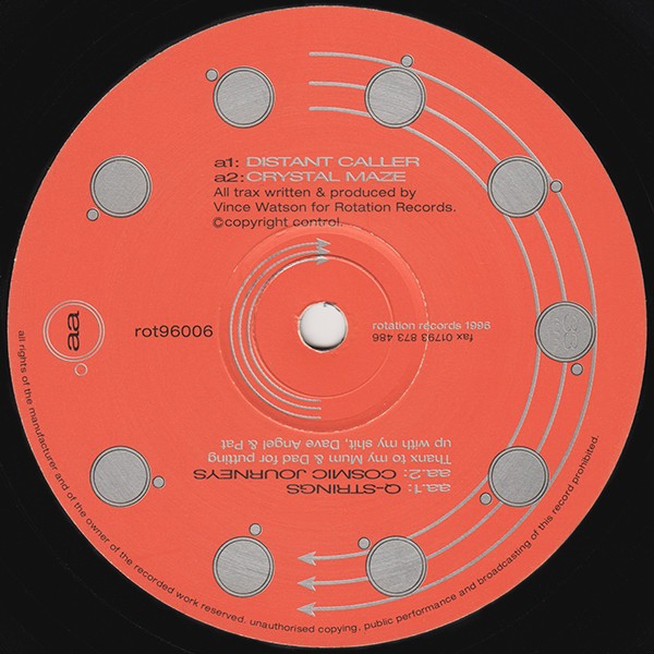 1st Innovations EP cover