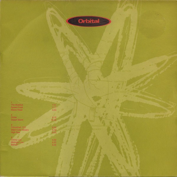 Orbital cover
