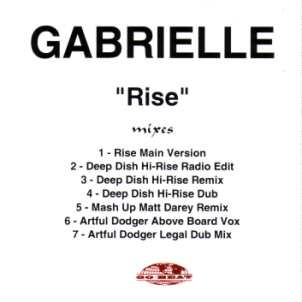 Rise (Mixes) cover