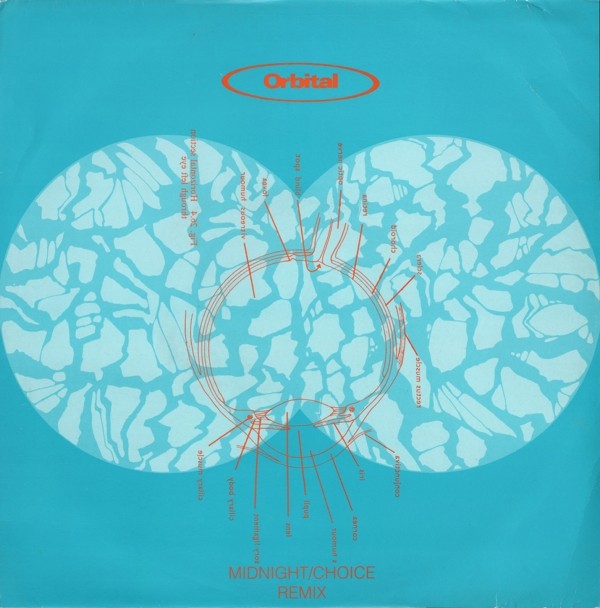 Midnight / Choice (Remix) cover