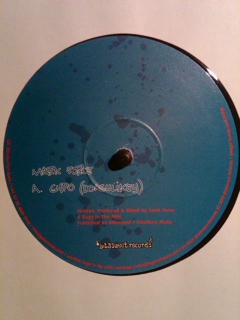 Gypo cover