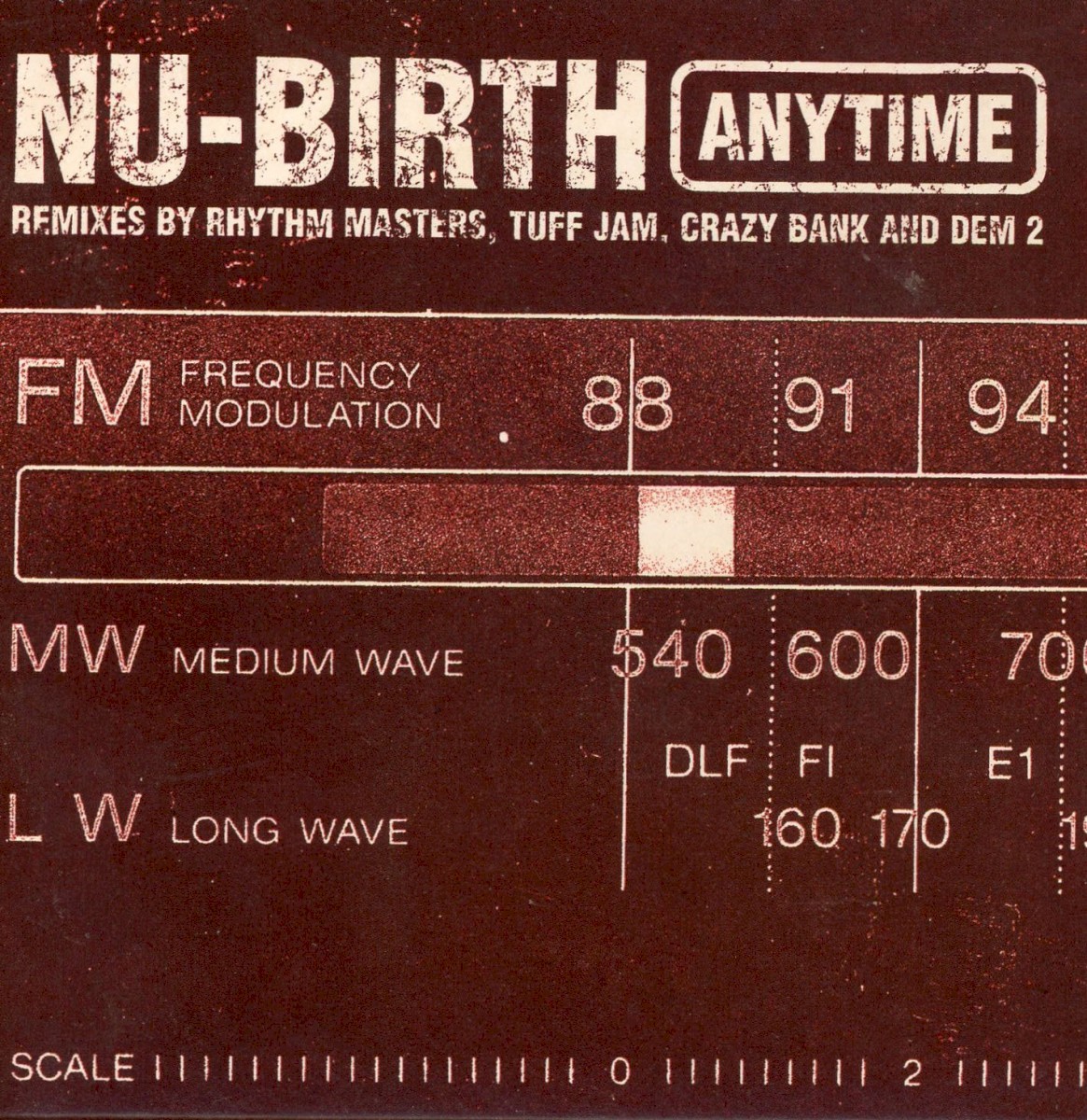 Anytime cover
